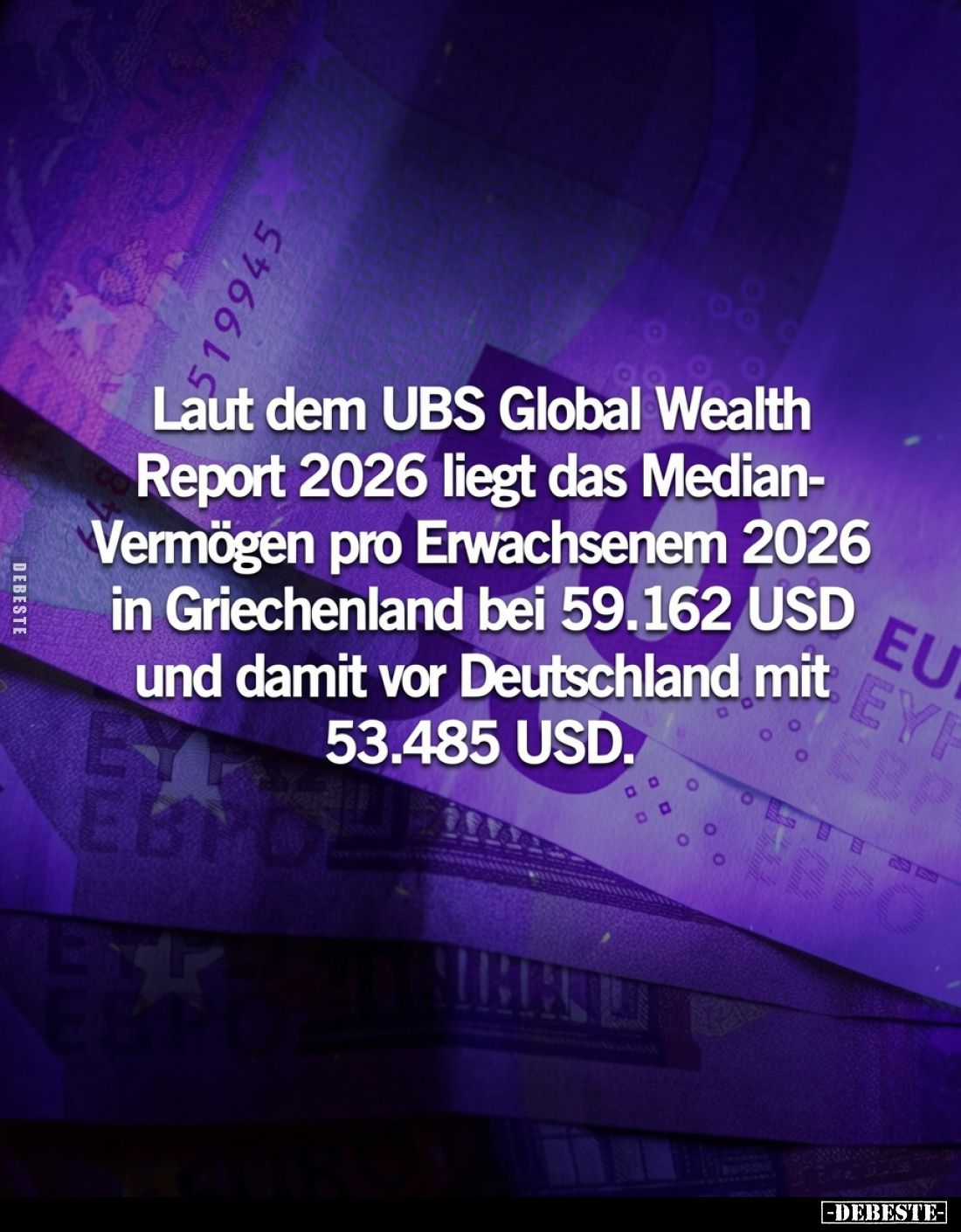 Laut dem UBS Global Wealth Report 2026 liegt das Median-Vermögen pro Erwachsenem 2026 in Griechenland bei 59.162 USD und dami...