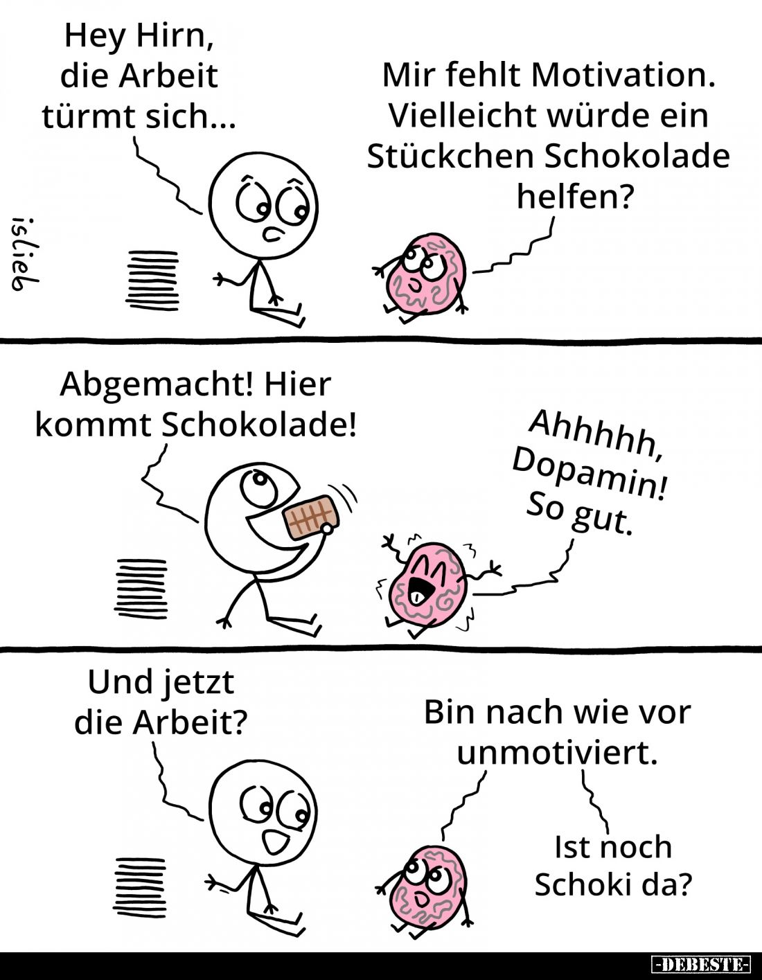 Hey Hirn, die Arbeit türmt sich...
Mir fehlt Motivation. Vielleicht würde ein Stückchen Schokolade helfen?

Abgemacht! Hie...