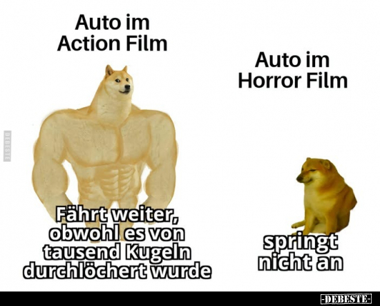 Auto, Film, Horror