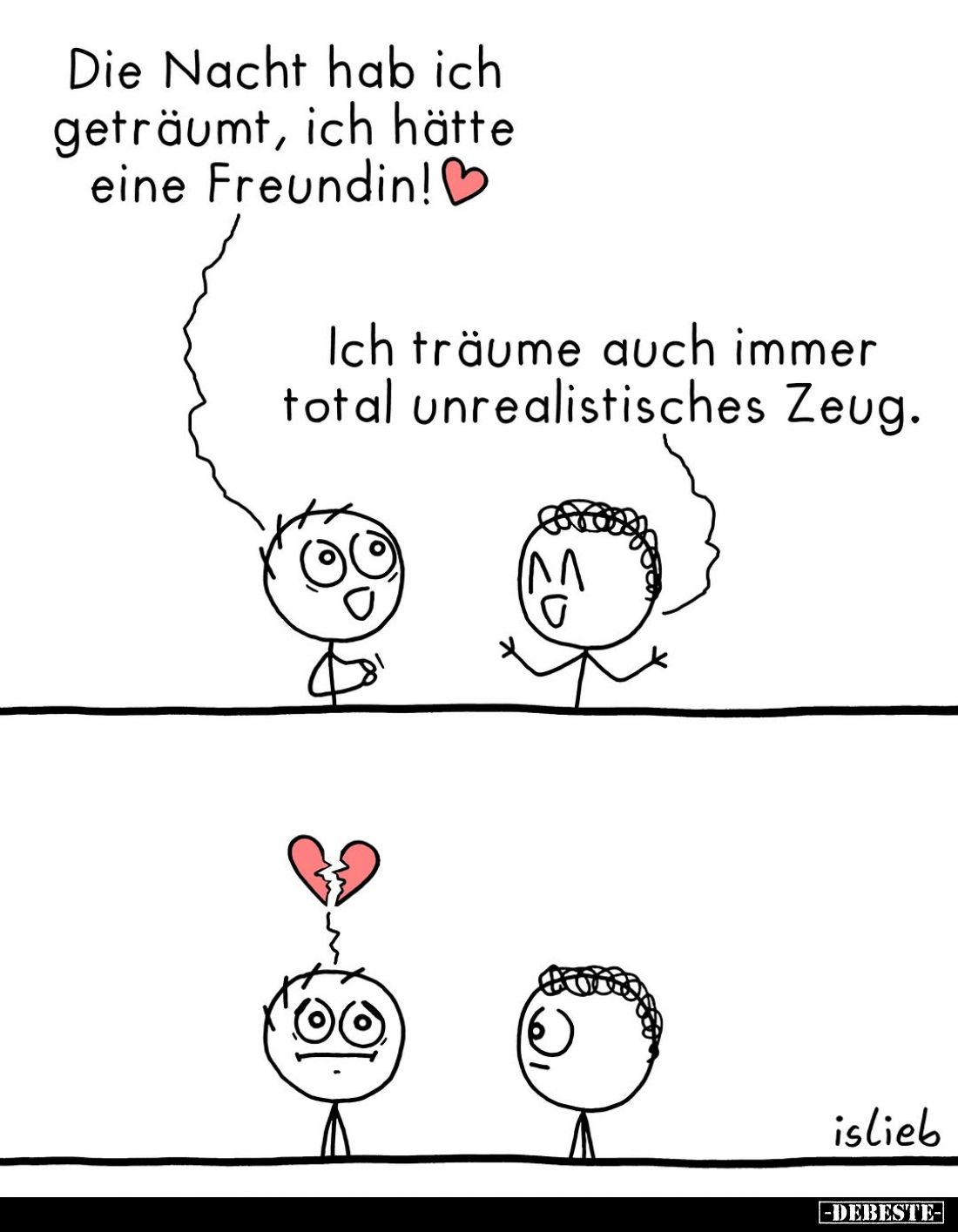 Die Nacht hab ich geträumt, ich hätte eine Freundin!
- Ich träume auch immer total unrealistisches Zeug.