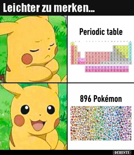 Leichter zu merken...