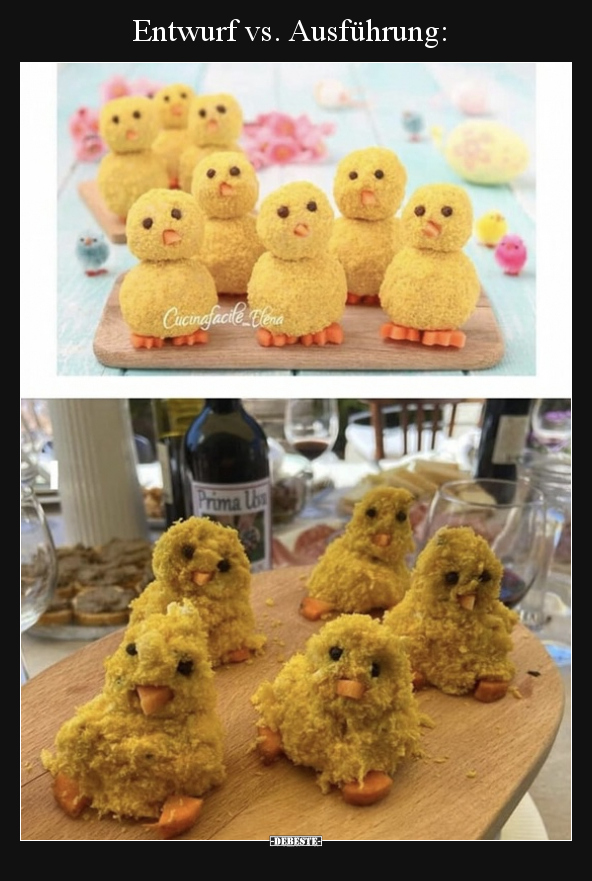 Entwurf vs. Ausführung: