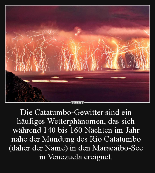 Gewitter, Wetter