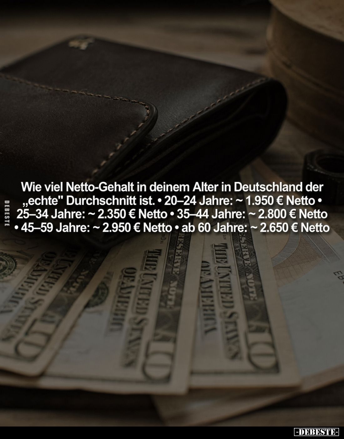 Wie viel Netto-Gehalt in deinem Alter in Deutschland der ,,echte" Durchschnitt ist. 20-24 Jahre: ~ 1.950 € Netto • 25-34...