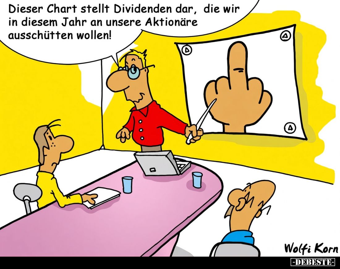 Dieser Chart stellt Dividenden dar, die wir in diesem Jahr an unsere Aktionäre ausschütten wollen!