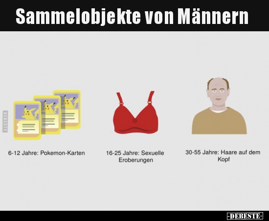 Sammelobjekte von Männern.. - Lustige Bilder | DEBESTE.de