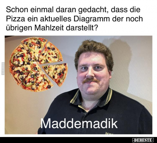 Schon einmal daran gedacht, dass die Pizza ein aktuelles.. - Lustige Bilder | DEBESTE.de