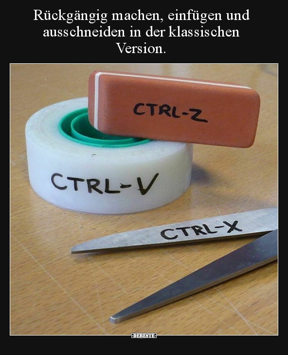 Rückgängig machen, einfügen und ausschneiden in der..