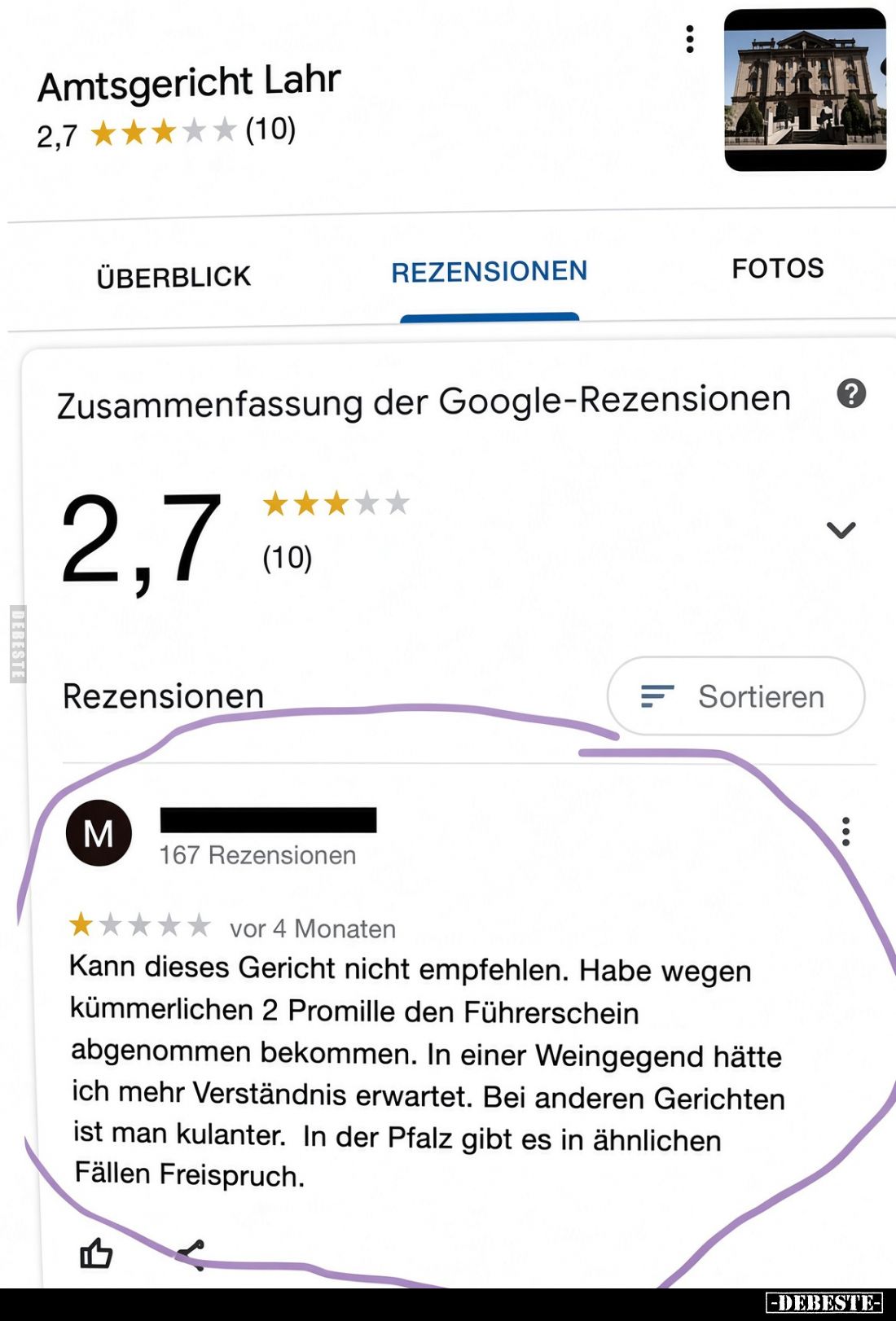 Amtsgericht Lahr..
Zusammenfassung der Google-Rezensionen,
2,7.
Kann dieses Gericht nicht empfehlen. Habe wegen kümmerli...
