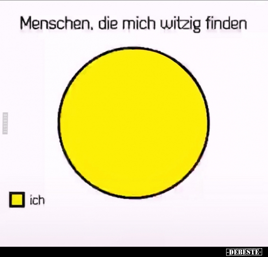 Menschen, die mich witzig finden.. - Lustige Bilder | DEBESTE.de