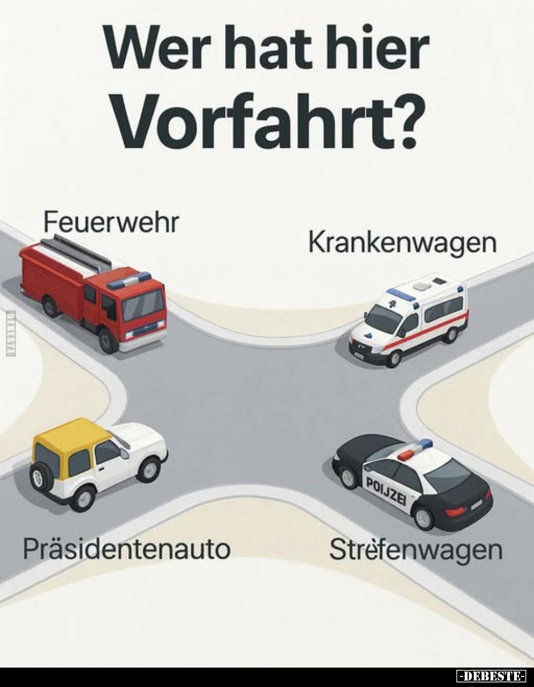 Wer hat hier Vorfahrt?