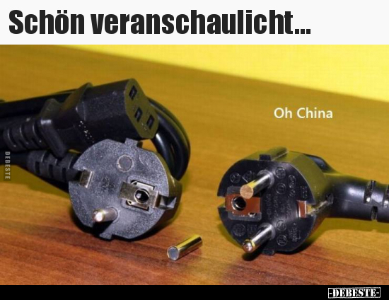 Schön veranschaulicht