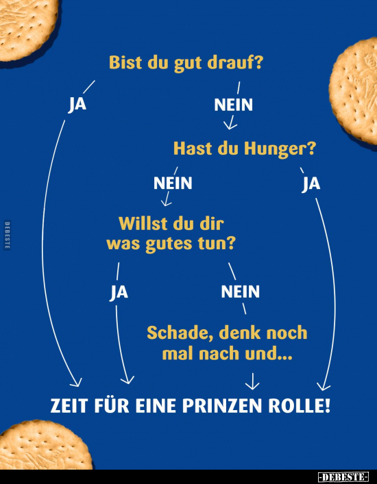 Bist du gut drauf? - Hast du Hunger?.. - Lustige Bilder | DEBESTE.de