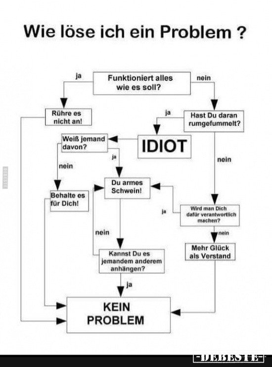  - Lustige Bilder | DEBESTE.de