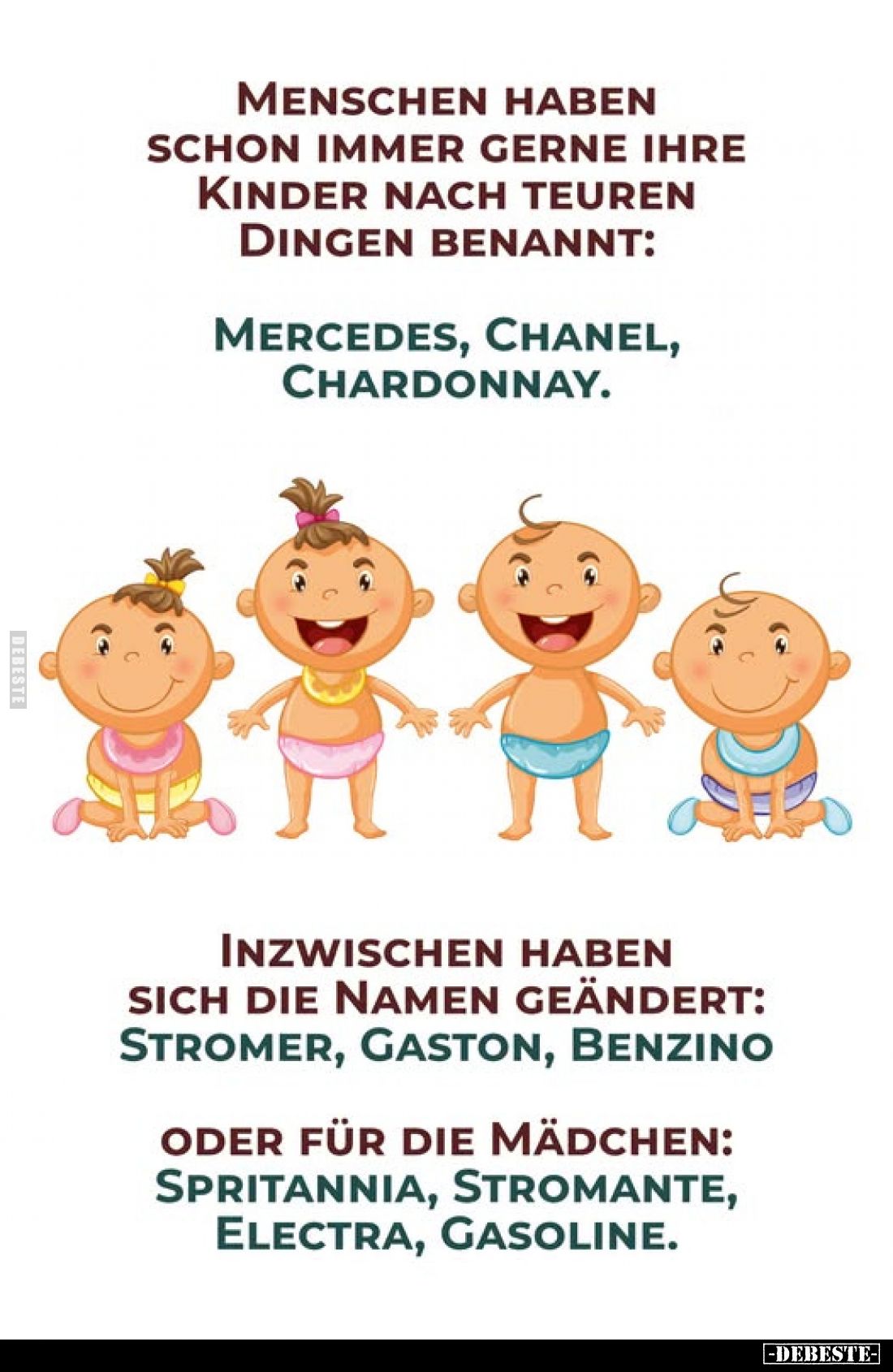Menschen haben schon immer gerne ihre Kinder nach teuren Dingen benannt:
Mercedes, Chanel, Chardonnay.
Inzwischen haben sic...