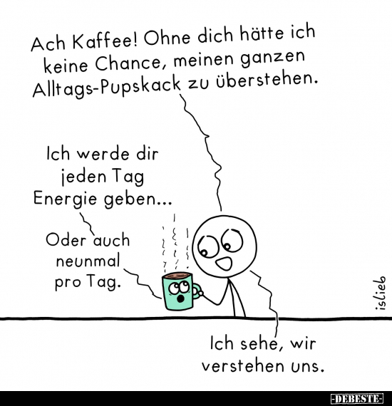 Kaffee, Ohne, Energie