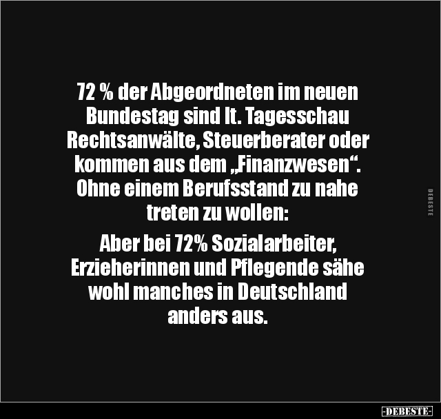 72 % der Abgeordneten im neuen Bundestag sind lt... - Lustige Bilder | DEBESTE.de