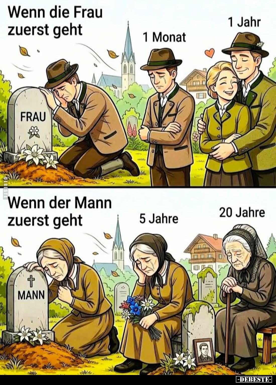 Wenn die Frau
zuerst geht.
-
Wenn der Mann
zuerst geht.