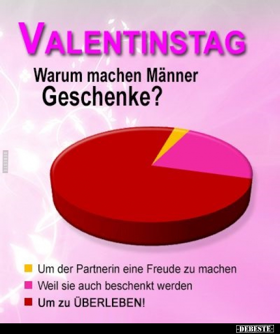 VALENTINSTAG - Warum machen Männer Geschenke?.. - Lustige Bilder | DEBESTE.de