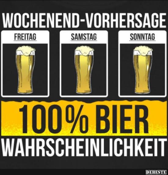 Wochenend Vorhersage..
