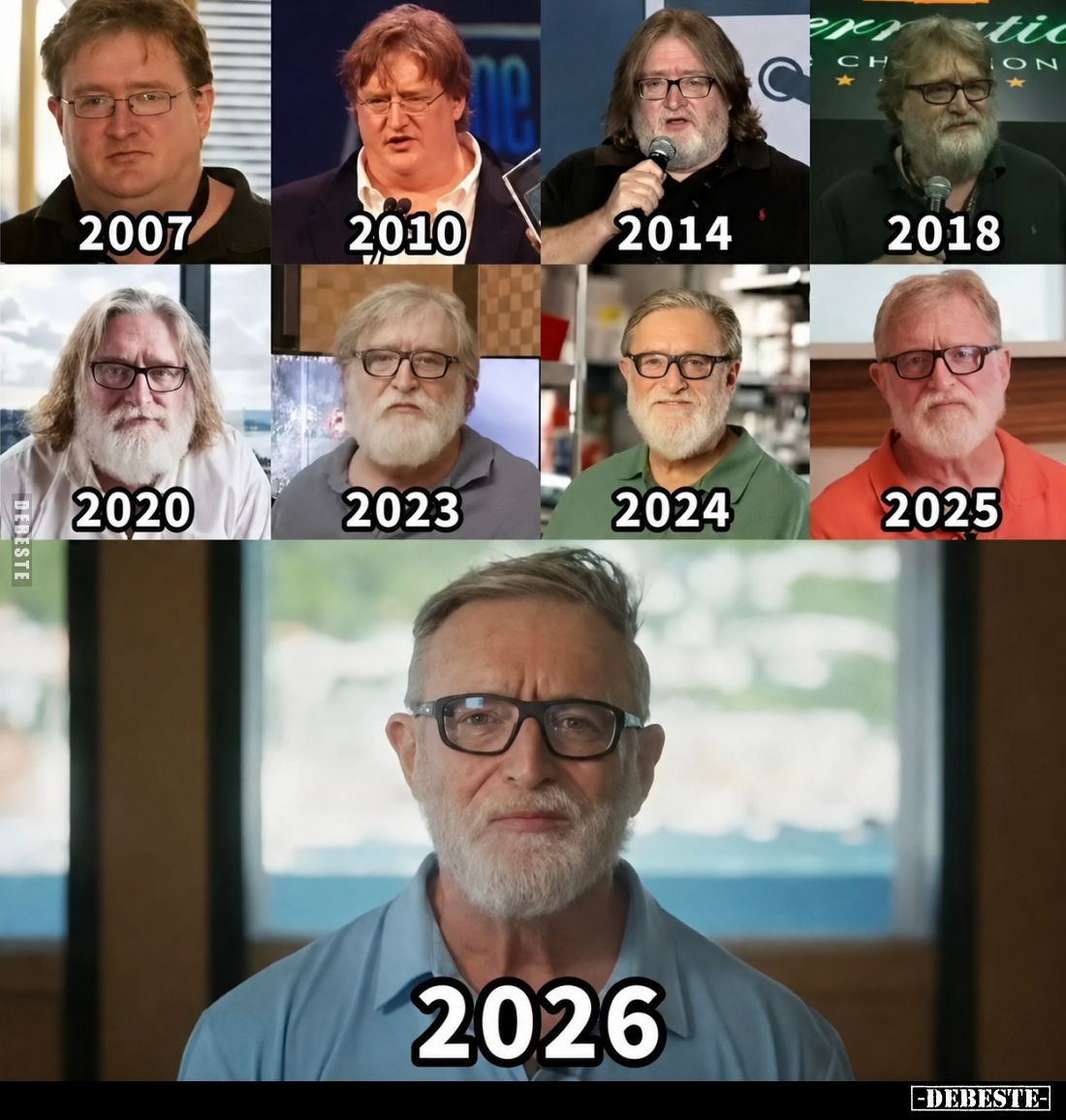 Bosstransformation..