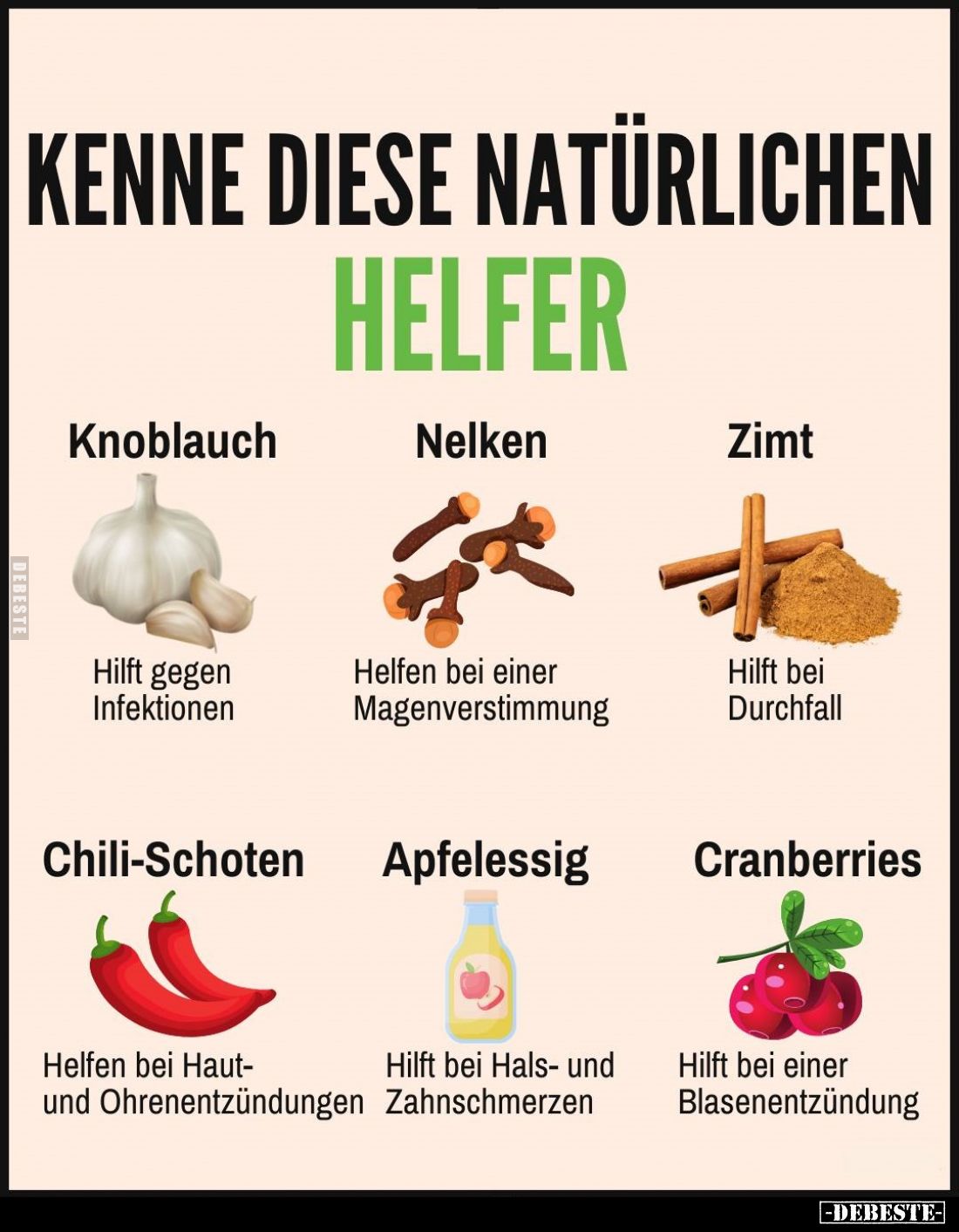Kenne diese natürlichen 
Helfer: