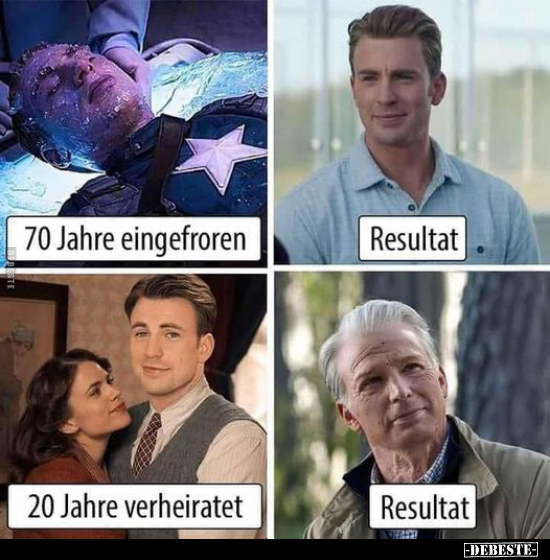 70 Jahre eingefroren / Resultat..