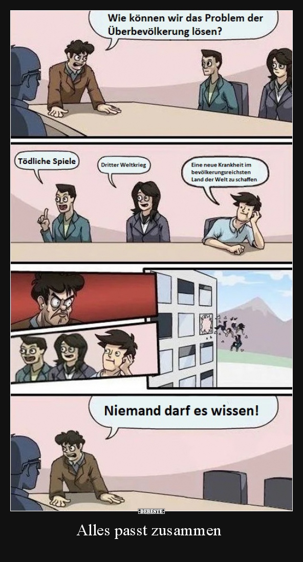 Wie können wir das Problem der Überbevölkerung lösen?