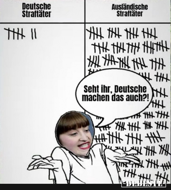  - Lustige Bilder | DEBESTE.de