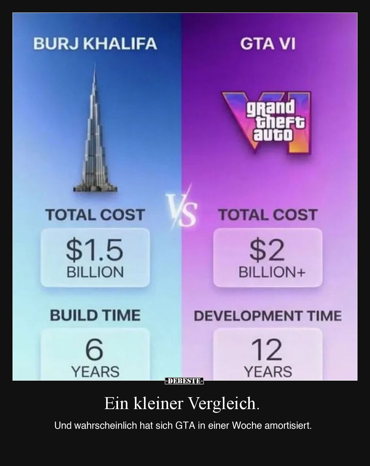 Ein kleiner Vergleich... - Lustige Bilder | DEBESTE.de