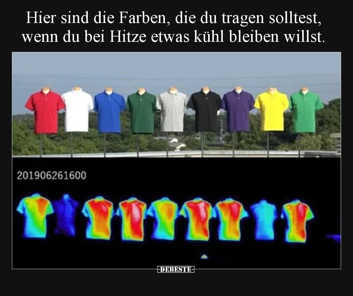 Hier sind die Farben, die du tragen solltest, wenn du bei Hitze etwas kühl bleiben willst.