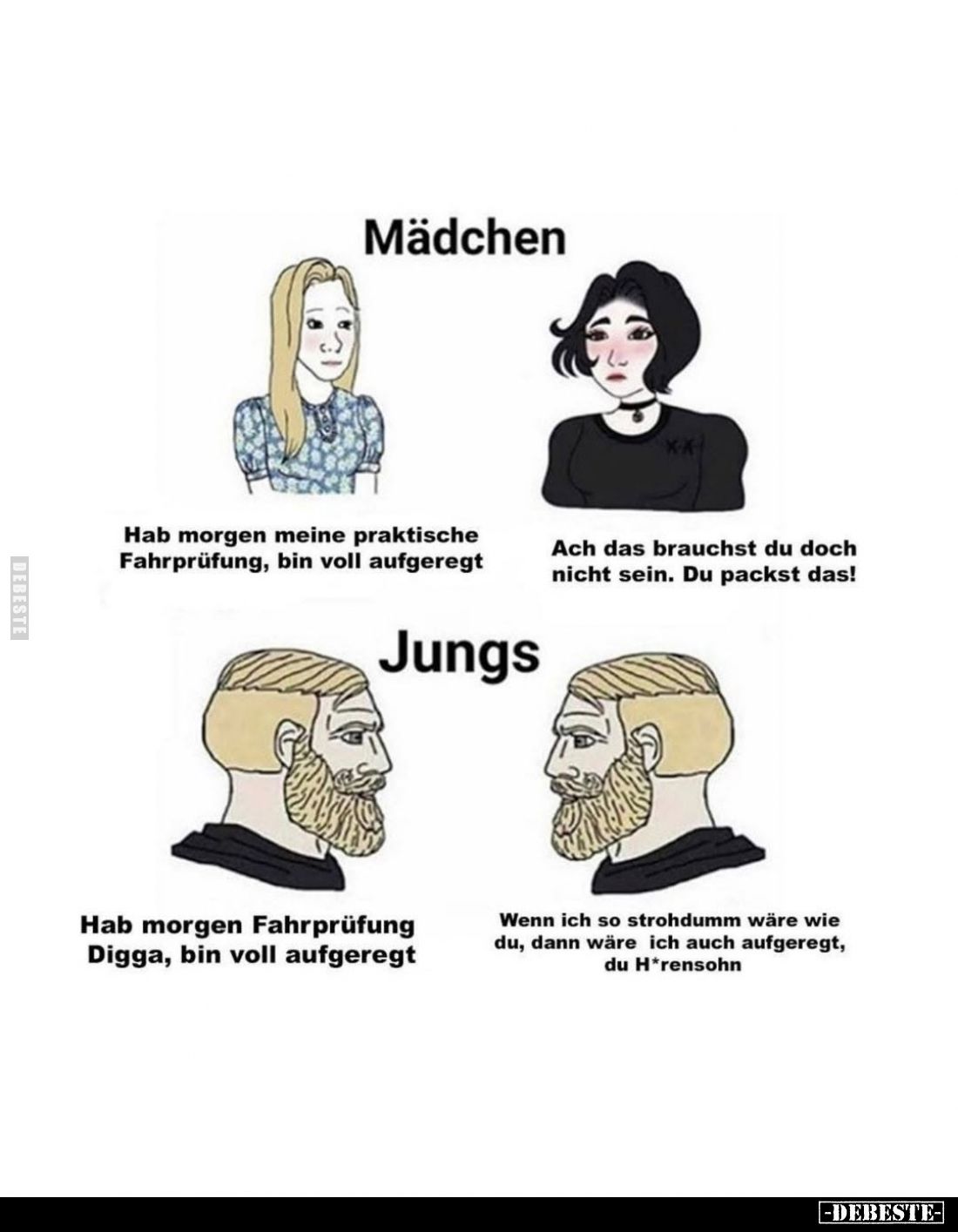 Mädchen:
Hab morgen meine praktische Fahrprüfung, bin voll aufgeregt. -
Ach das brauchst du doch nicht sein. Du packst das!...