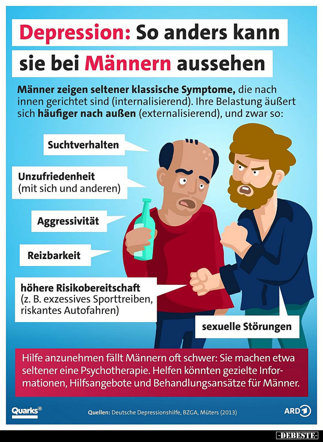 Depression: So anders kann sie bei Männern aussehen.

Männer zeigen seltener klassische Symptome, die nach innen gerichtet ...