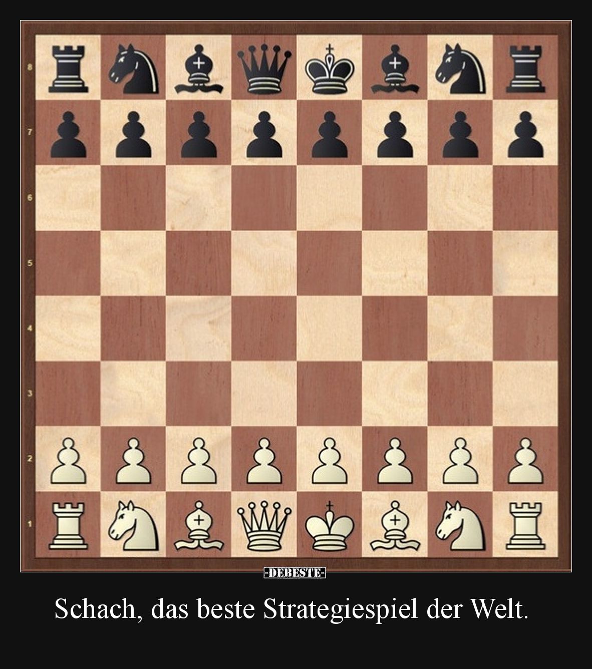 Schach, das beste Strategiespiel der Welt