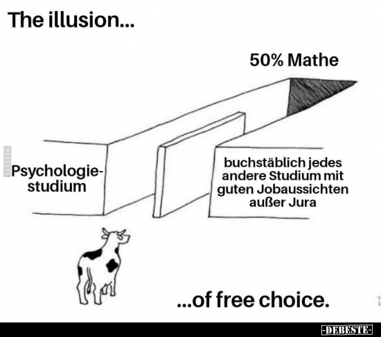 The illusion...