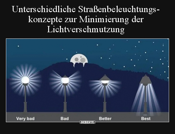 Unterschiedliche Straßenbeleuchtungskonzepte zur.. - Lustige Bilder | DEBESTE.de