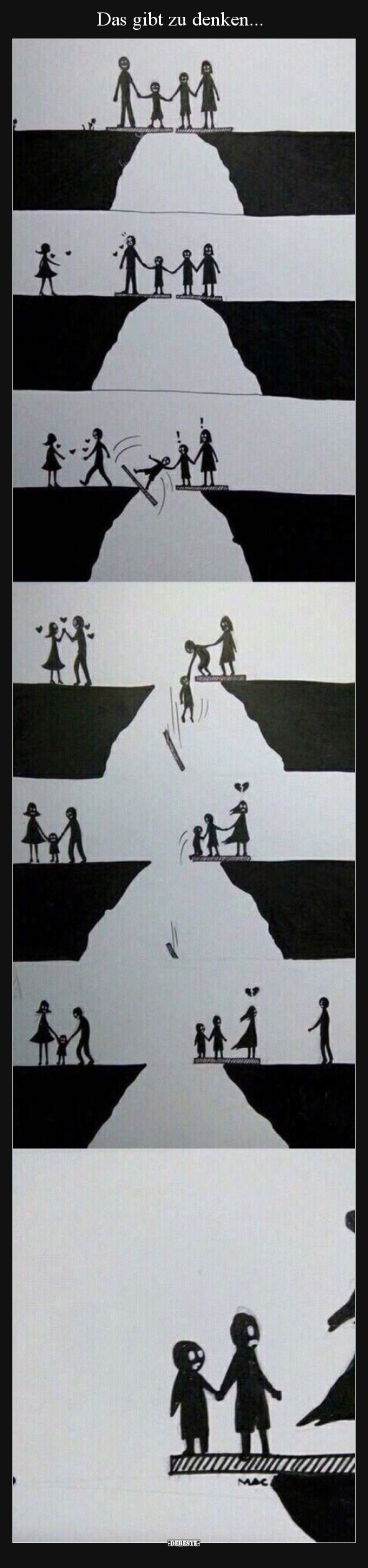 Das gibt zu denken...