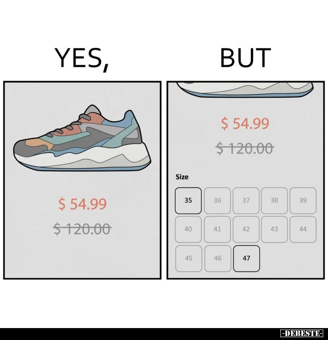 Yes, but...