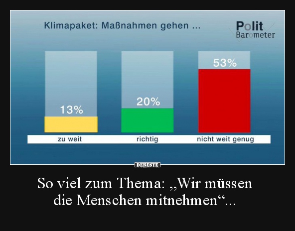 So viel zum Thema: „Wir müssen die Menschen mitnehmen“... - Lustige Bilder | DEBESTE.de