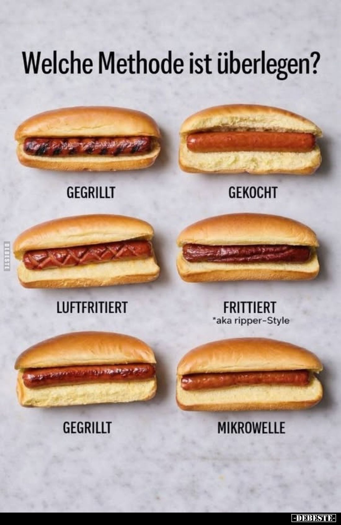 Welche Methode ist überlegen?
GEGRILLT,
GEKOCHT,
LUFTFRITIERT,
FRITTIERT
*aka ripper-Style,
GEGRILLT.
MIKROWELLE.