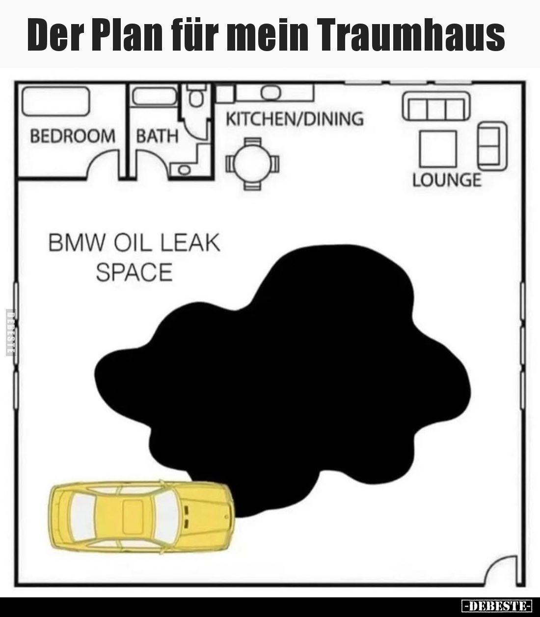 Der Plan für mein Traumhaus