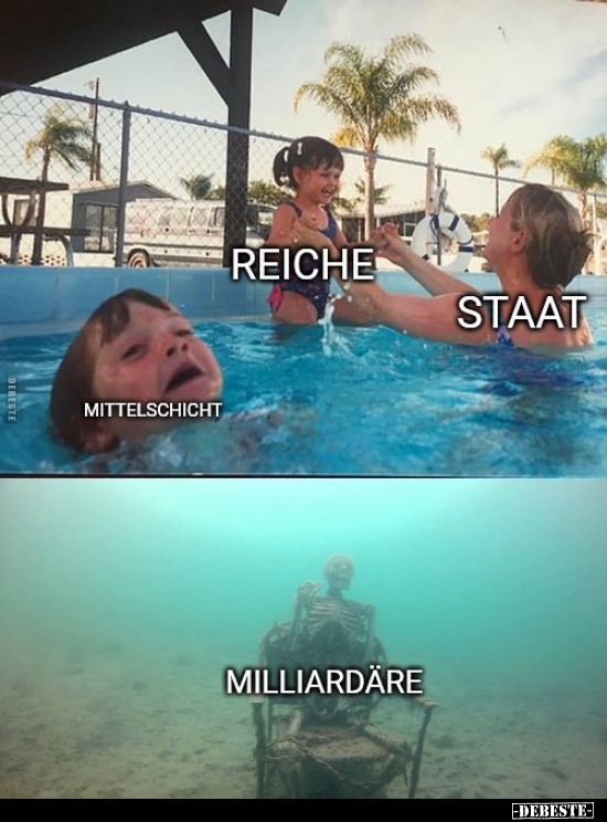 Milliardäre