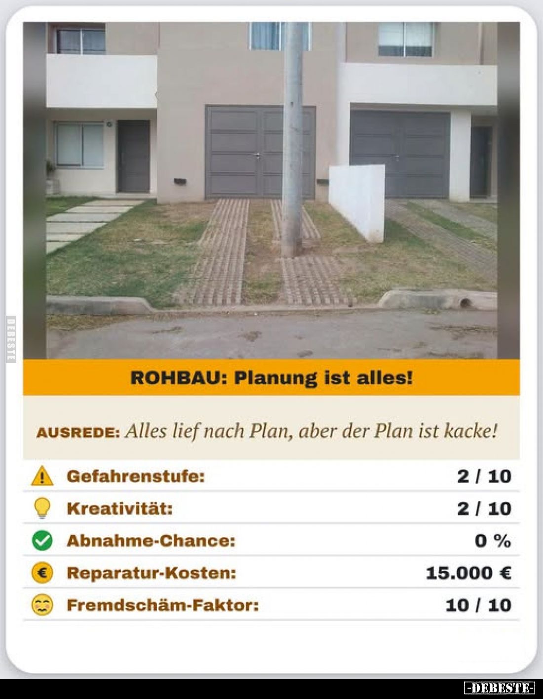 ROHBAU: Planung ist alles!

AUSREDE: Alles lief nach Plan, aber der Plan ist kacke!

Gefahrenstufe: 2 / 10
Kreativität: ...