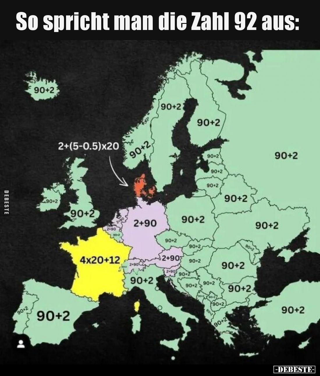 So spricht man die Zahl 92 aus: