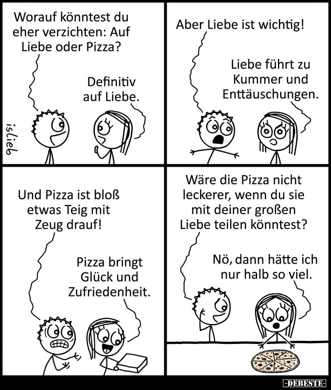 Worauf könntest du eher verzichten: Auf Liebe oder Pizza? -
Definitiv auf Liebe. -
Aber Liebe ist wichtig! -
Liebe führt z...
