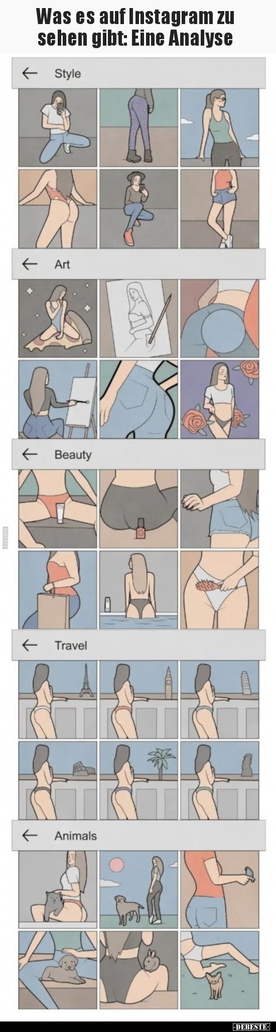 Was es auf Instagram zu sehen gibt: Eine Analyse..
