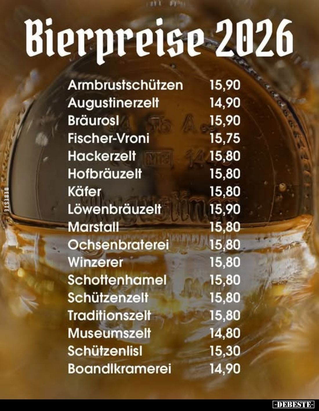 Bierpreise 2026
Armbrustschützen 15,90
Augustinerzelt 14,90
Bräurosl 15,90
Fischer-Vroni 15,75
Hackerzelt 15,80
Hofbräu...