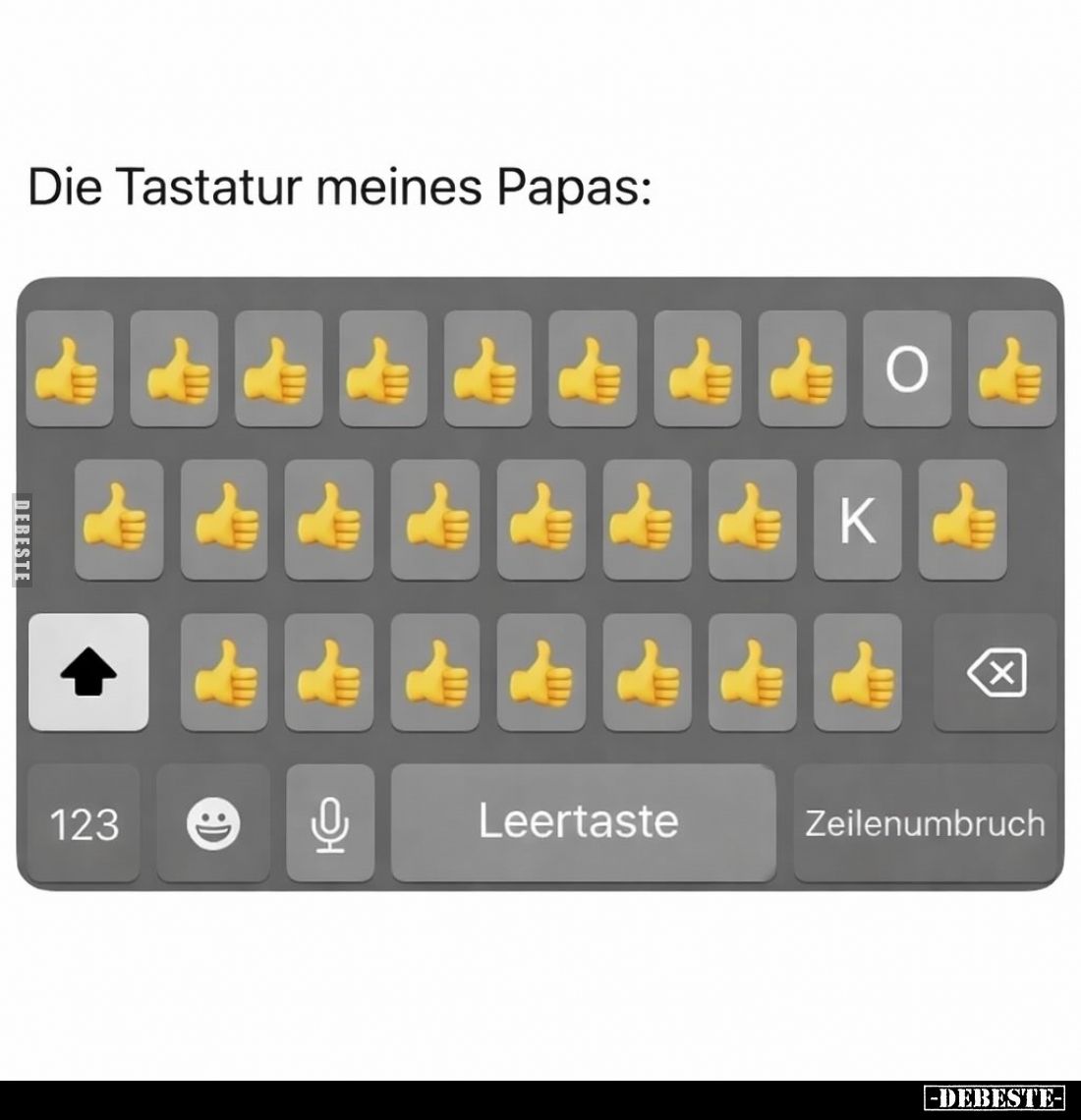 Die Tastatur meines Papas: