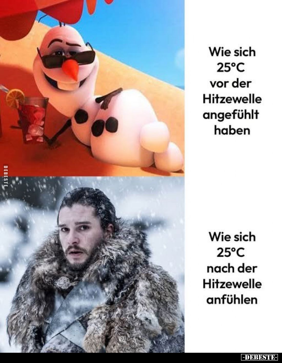 Wie sich 25°C vor der Hitzewelle angefühlt haben
-
Wie sich 25°C nach der Hitzewelle anfühlen