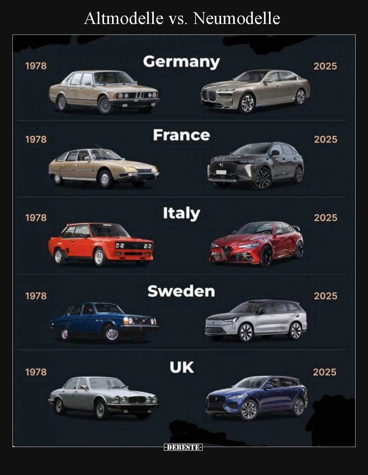 Altmodelle vs. Neumodelle..